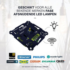 Led dimmer inbouw 0-150W | ECO-DIM.04 6 uwwoningveilig.nl