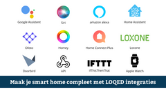 LOQED TOUCH SMART