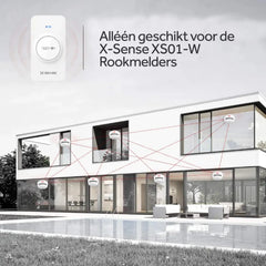 X-SENSE RC01 Afstandsbediening (RF) 6 uwwoningveilig.nl